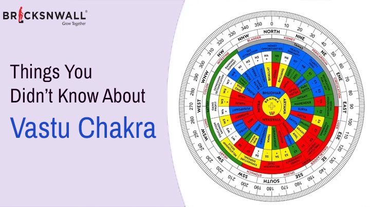 Things You Didn’t Know About Vastu Chakra