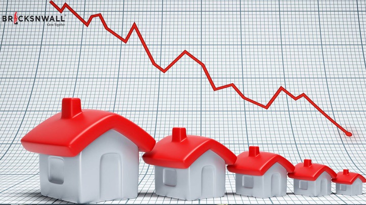 Real estate market forecast