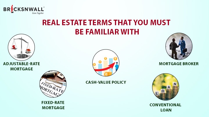 Real Estate Terms That You Must Be Familiar With