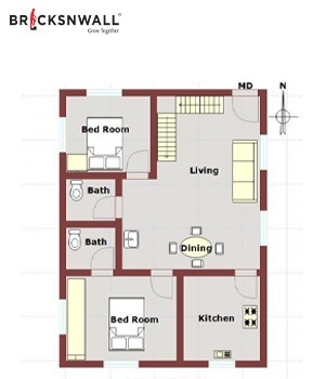 Vastu Shastra Tips for North Facing Homes