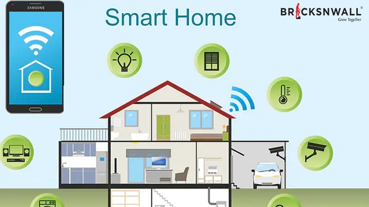 3 Things All Smart Home Buyers Do