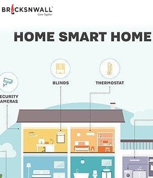 3 Things All Smart Home Buyers Do
