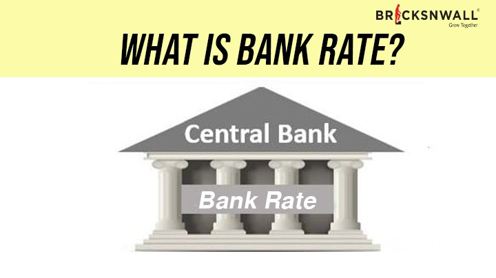 What is Bank Rate?