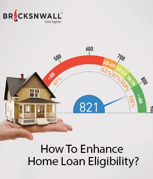 How to Enhance Home Loan Eligibility?