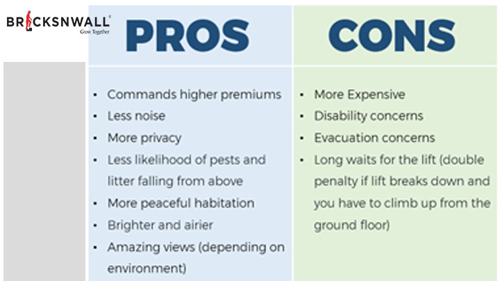 The benefits and drawbacks of living on the lower and upper floors