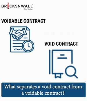 Difference Between Void Contract & Voidable Contract