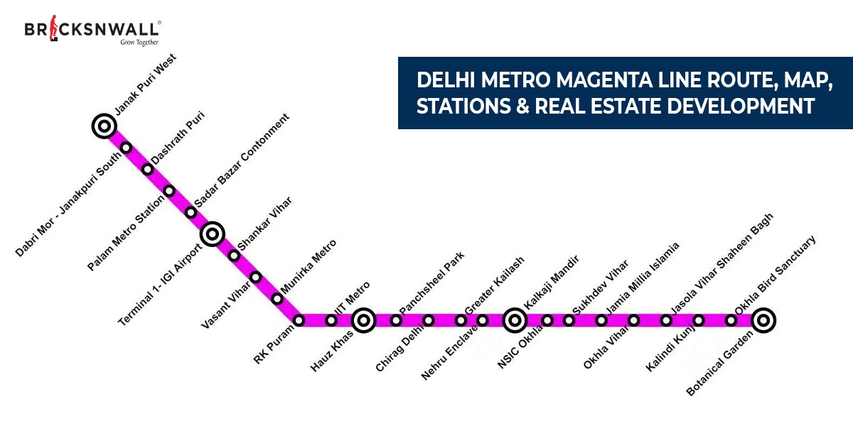 Delhi Metro Magenta Line Route, Map, Stations & Real Estate Development 