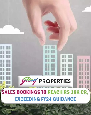 Godrej Properties Sales Bookings to Reach Rs 18k Cr, Exceeding FY24 Guidance