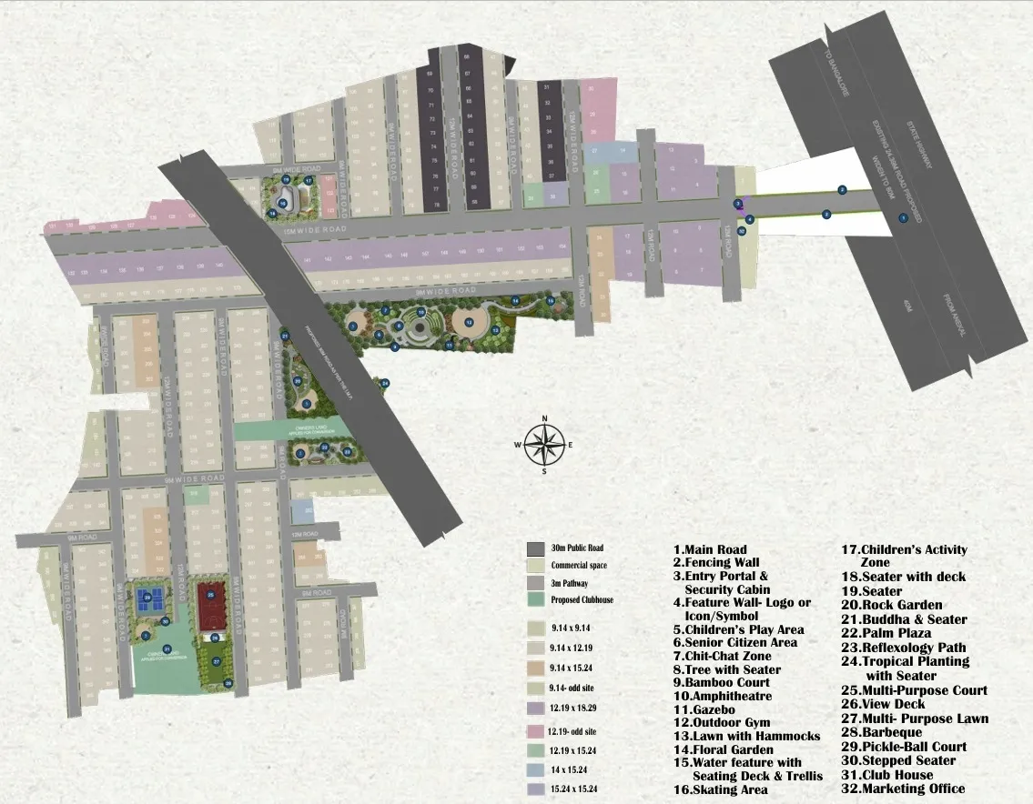 Aura Vista SD Groups